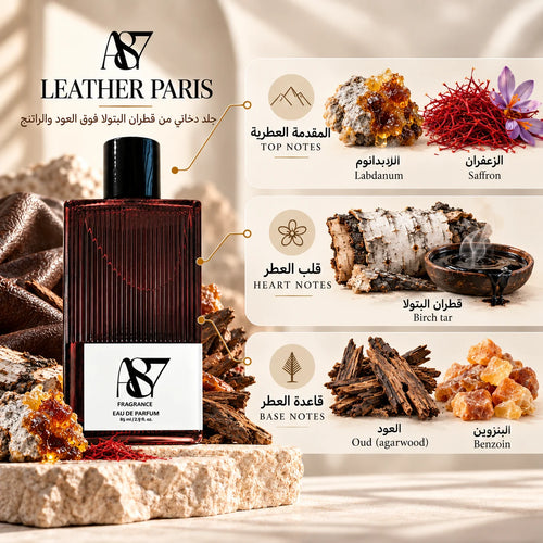 Leather Paris notes: Labdanum, saffron; Birch tar; Oud (agarwood), benzoin