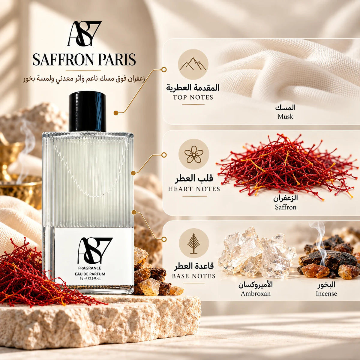 Saffron Paris notes: Musk; Saffron; Ambroxan, incense